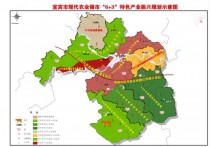 《宜宾现代农业强市“6+3”特色产业振兴规划》出炉